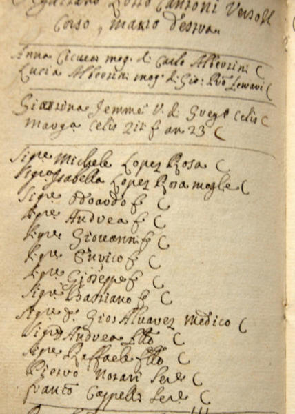 1734 Michele Lopes Roza - Palazzo Vitelòli agli Otto cantoni copia 2