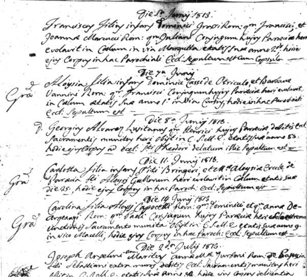Giorgio Alvarez de Castro, Atto di morte 8.6.1813-Diocesano 2.2.2015 copia